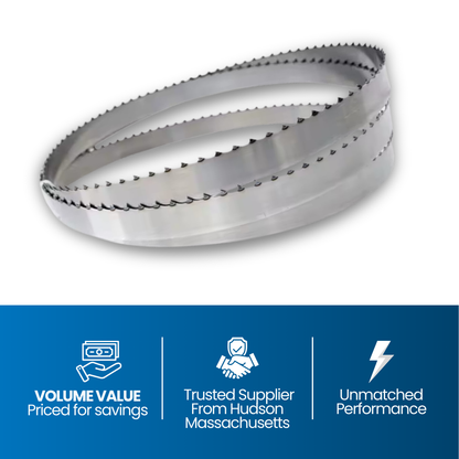 171" x 1.25" x .041" x 7/8"-1.14T Bandsaw Blades (Box of 12)